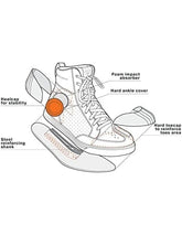 SHIMA BLAKE Moto Urban Botas Marrom